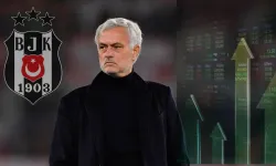 Mourinho iddiaları ile Beşiktaş hisseleri tavan yaptı!