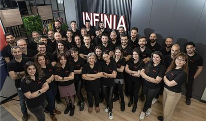 İnfinia Mühendislik halka arz için SPK'ya başvurdu