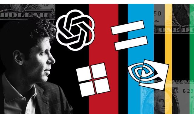 OpenAI halka arz öncesi kurumsal dönüşüme hazırlanıyor