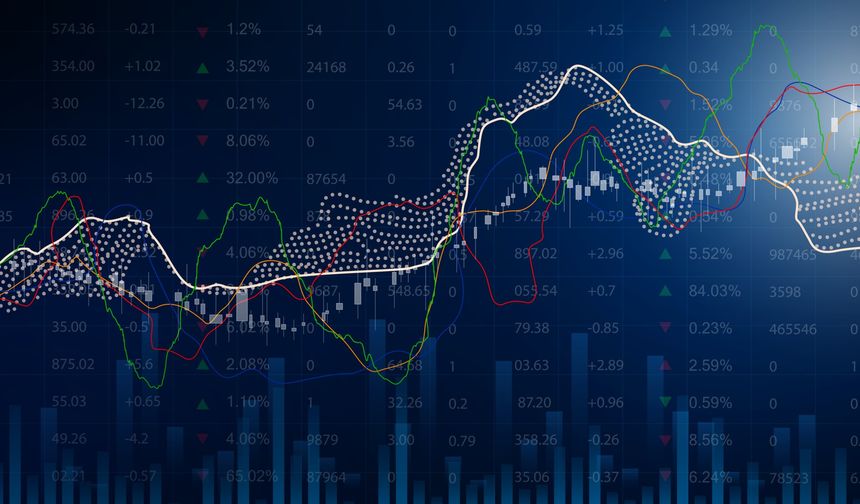 MSCI gelişen piyasa endeksi düşüşte!