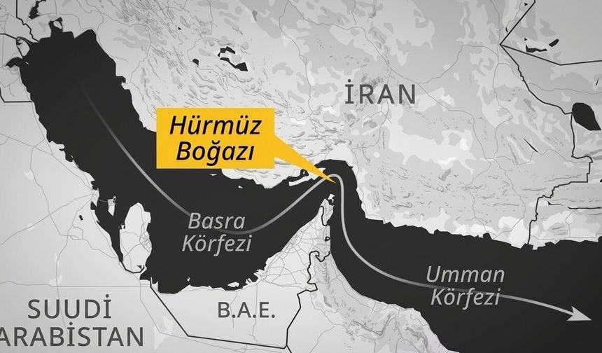Hürmüz Boğazı kapandı küresel enerji piyasaları alarmda