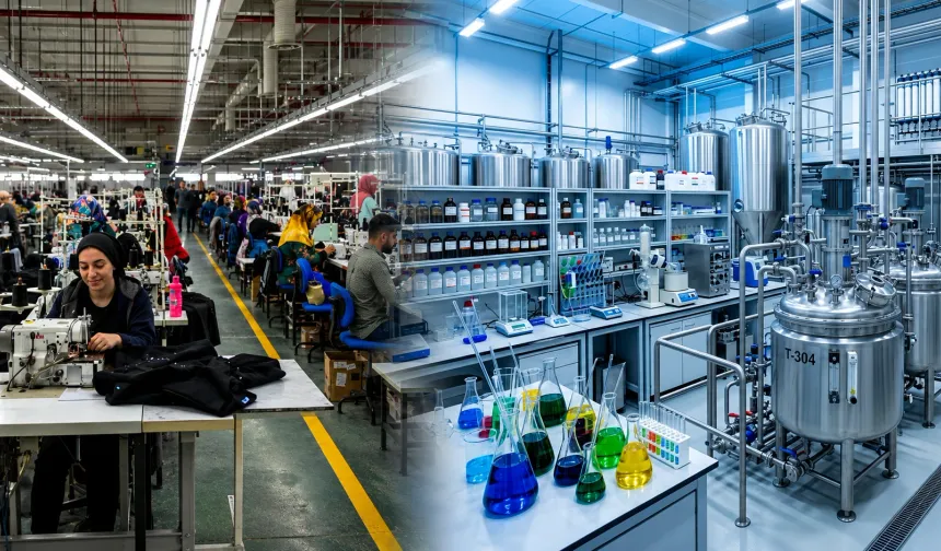 Tekstil ve kimyada sermaye kârlılığı negatife indi