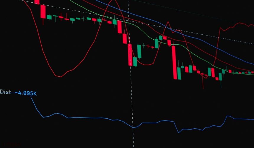 Borsa ABD enflasyonu sonrası günü yüzde 1,08 düşüşle 12.118 puandan kapattı