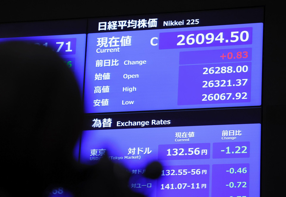 Tokyo Borsası'nda işlem gören yatırımcılar, zayıflayan yenin etkisiyle haftaya yükselişle başlayan Nikkei endeksini yakından takip ediyor.