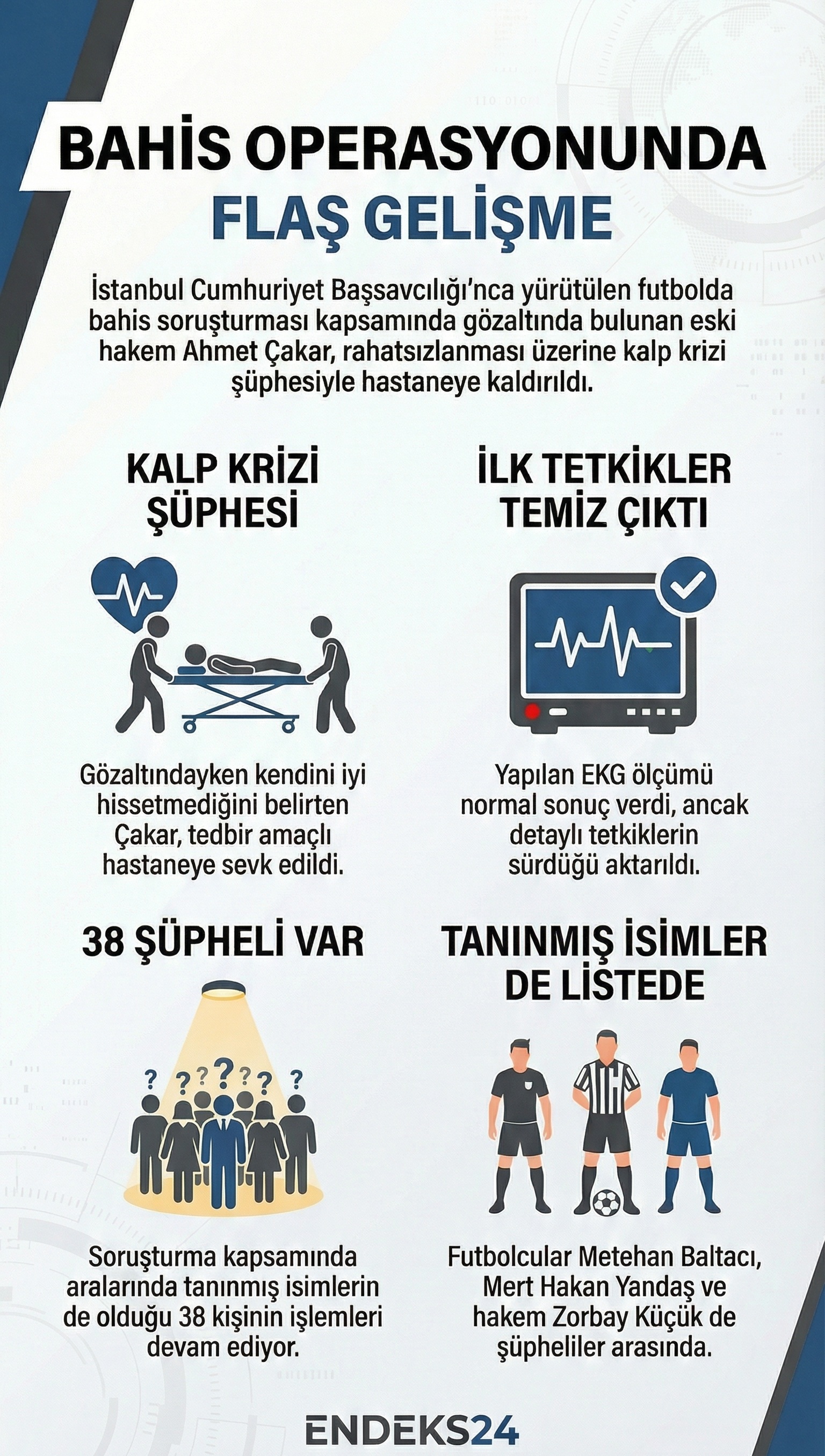 Ahmet Çakar’ın gözaltı sürecinde yapılan sağlık kontrollerine ilişkin resmi süreç verileri gösterilmektedir.