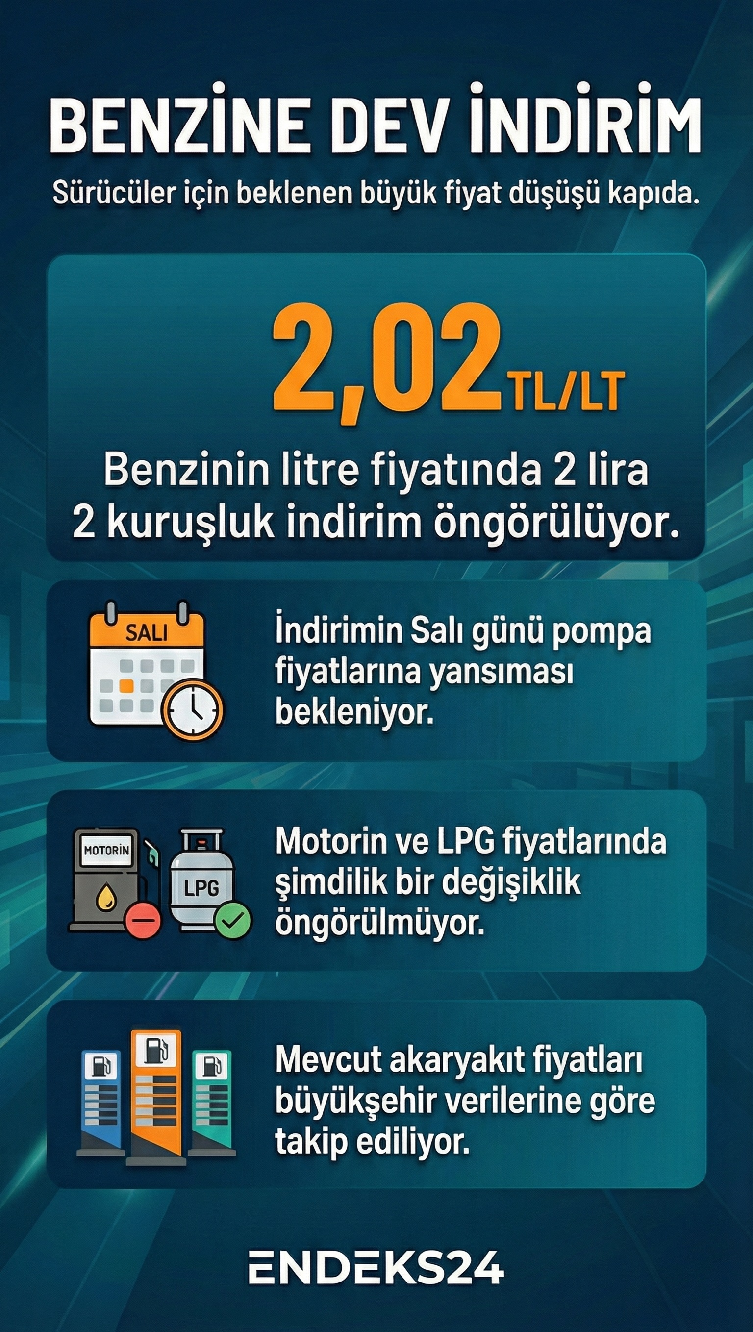 Benzin fiyatlarında salı günü beklenen indirimi ve büyükşehirlerdeki güncel akaryakıt fiyatlarını gösteren infografik.
