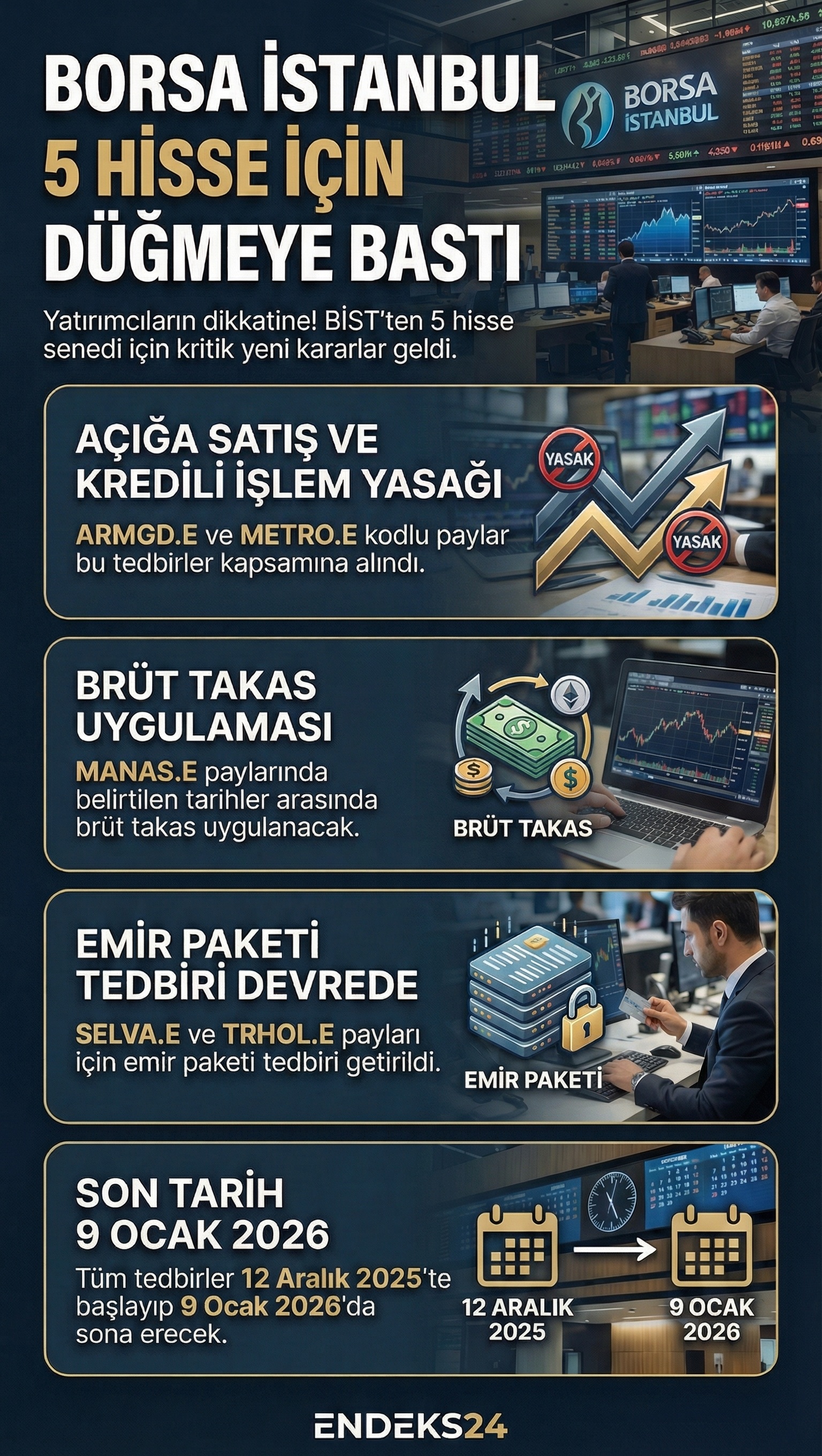 BİST tarafından duyurulan VBTS kapsamındaki açığa satış, brüt takas ve emir paketi tedbirlerinin ARMGD, METRO, MANAS, SELVA ve TRHOL paylarına uygulanacağı tarih aralığını özetleyen görsel.