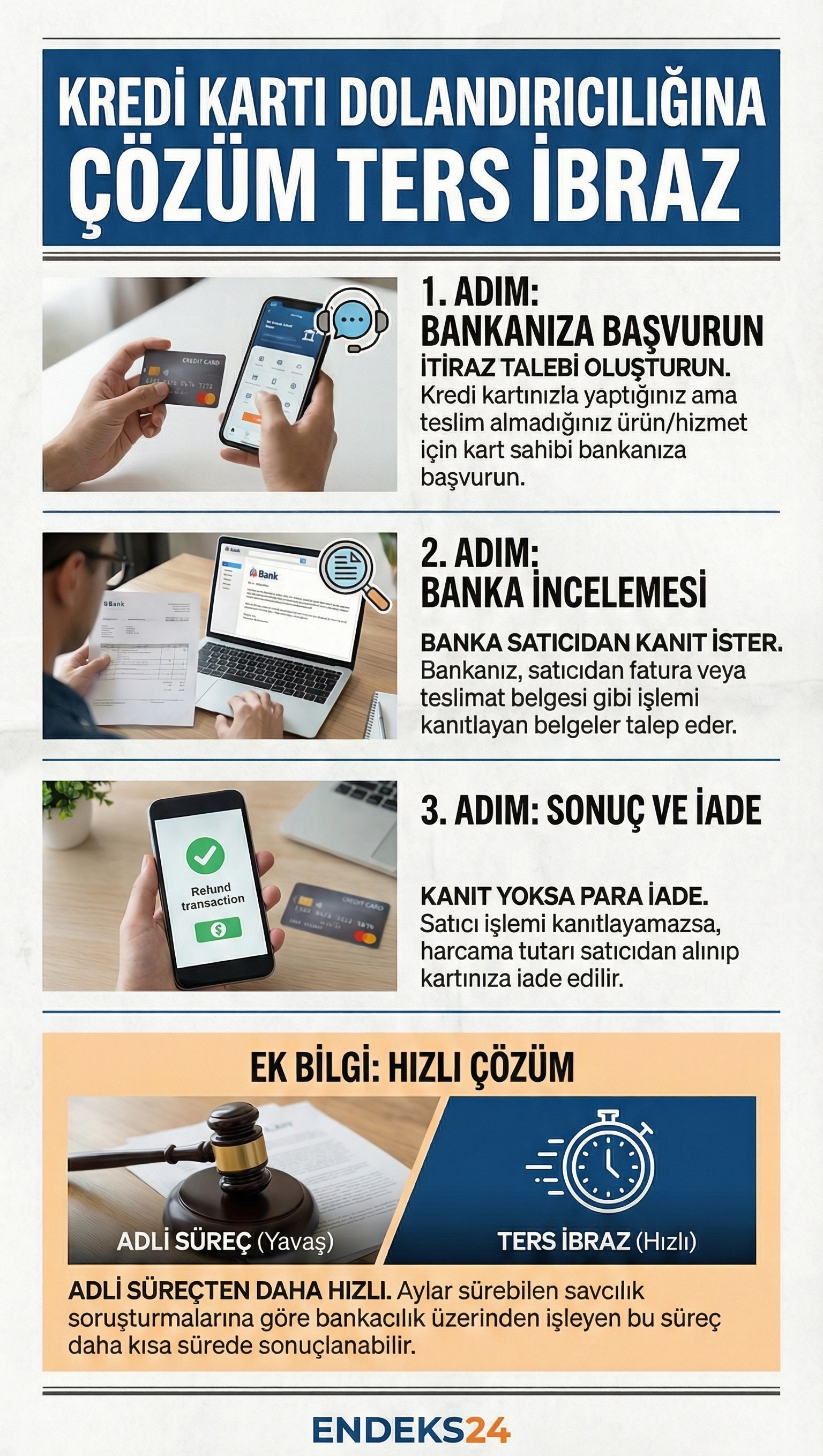 Kredi kartı dolandırıcılığında ters ibraz sürecinin banka ve satıcı arasındaki işleyişini gösteren temsili şema.