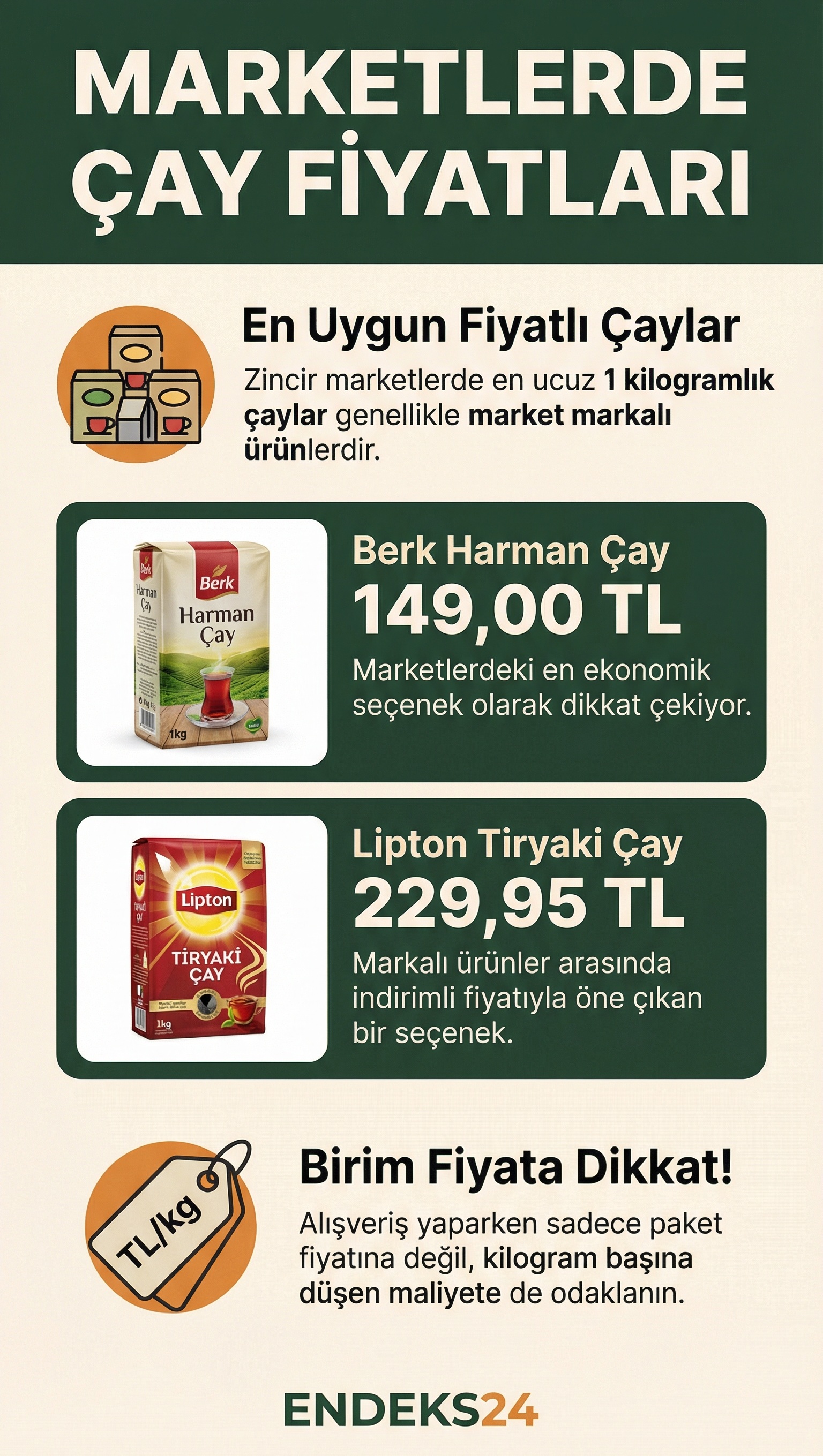29 Aralık 2025 itibarıyla zincir marketlerde satılan 1 kilogramlık kuru çayların en düşük fiyatlı markaları ve güncel etiket bilgileri.