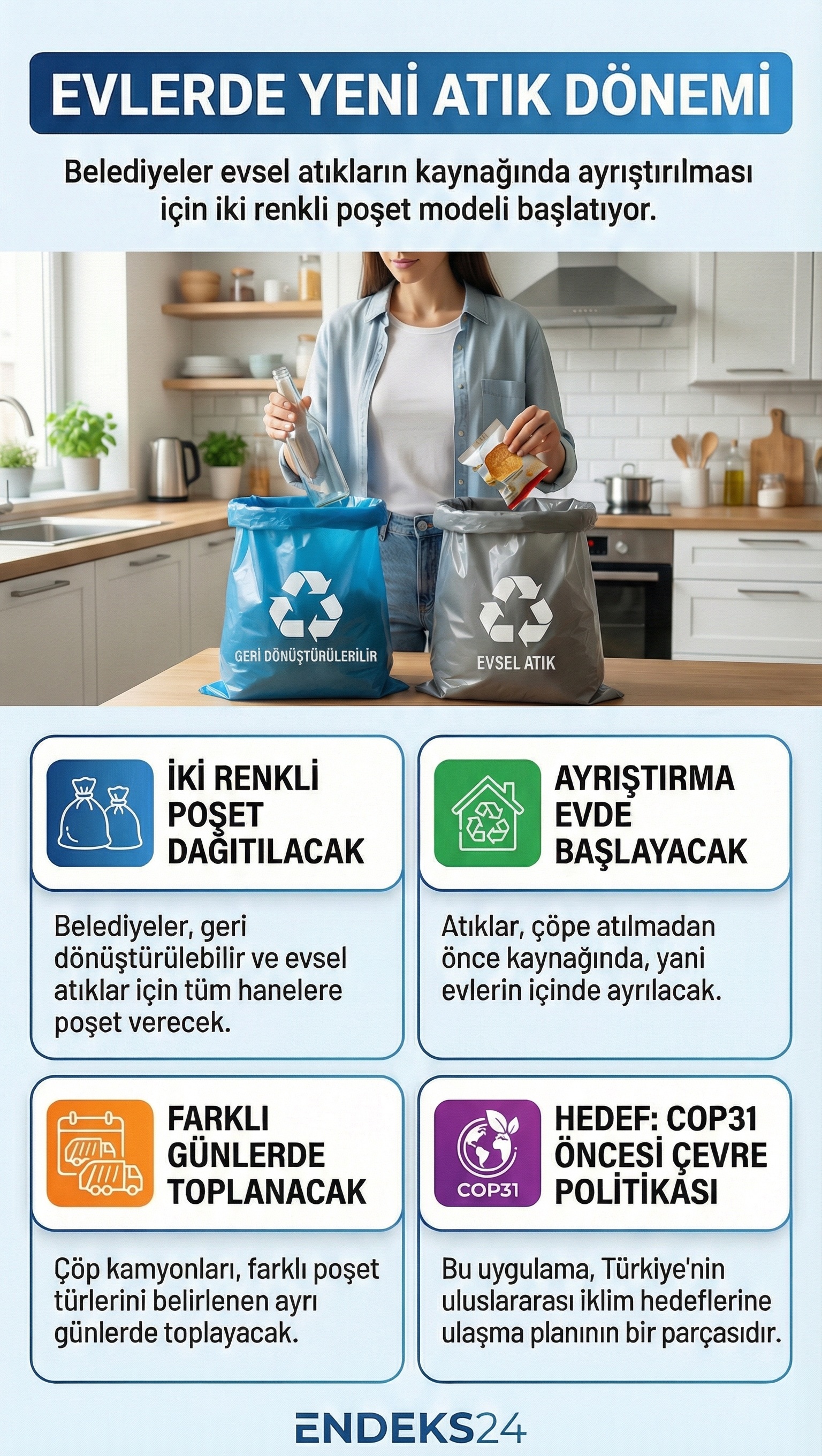 COP31 öncesinde evlerde atıkların kaynağında ayrıştırılması için planlanan iki poşetli yeni sistem