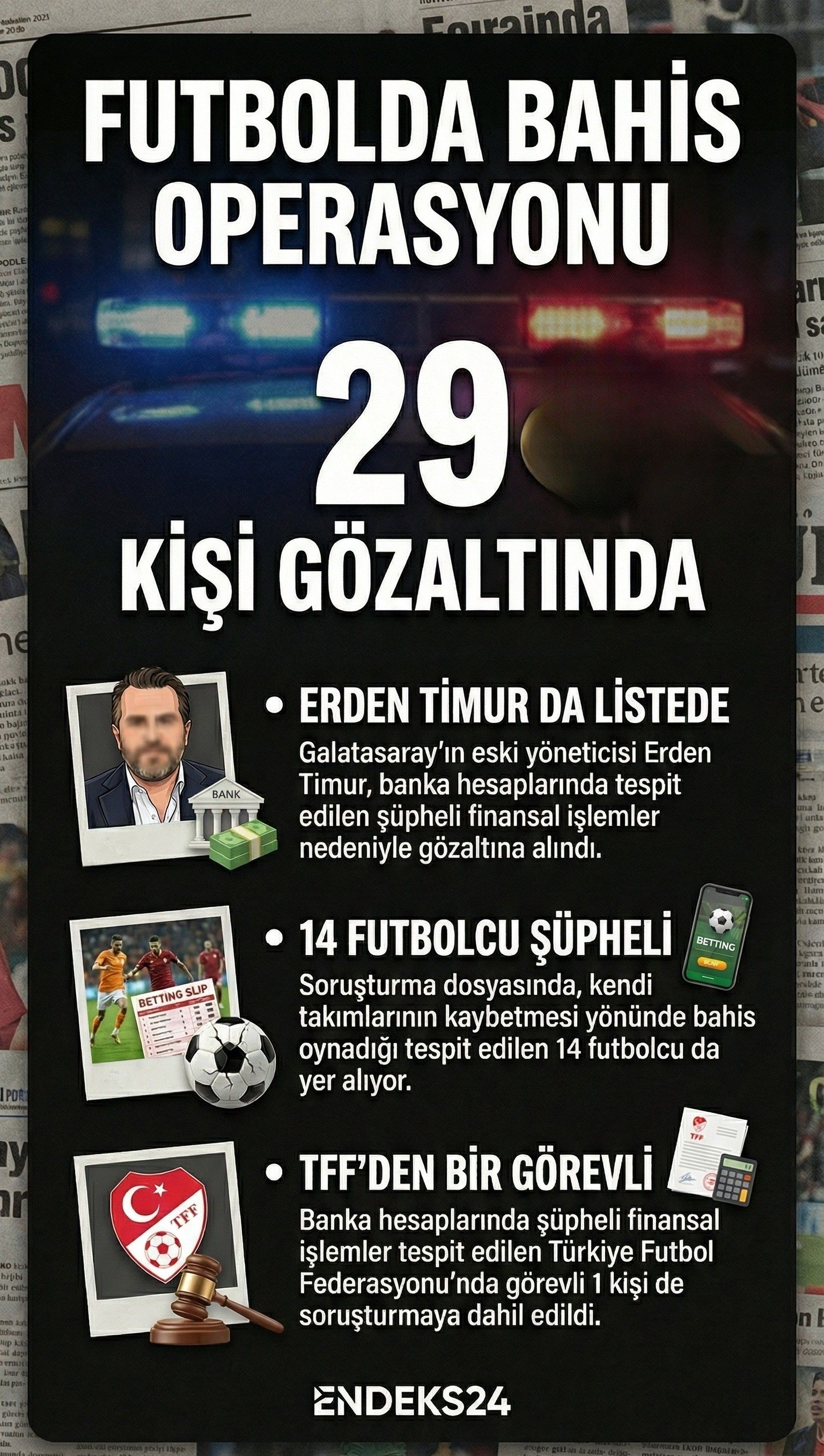 Futbolda bahis oynanmasına yönelik soruşturma kapsamında gözaltına alınan şüphelilere ilişkin savcılık açıklamasından öne çıkan başlıklar.
