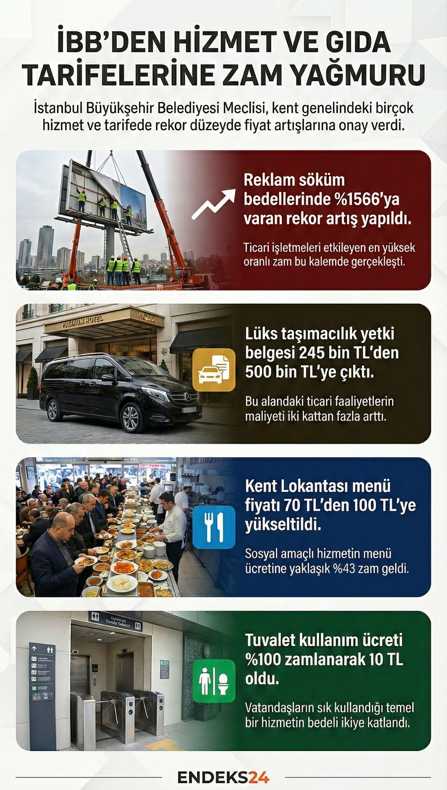 İstanbul Büyükşehir Belediyesi Meclisi tarafından onaylanan yeni fiyat tarifesi ile Kent Lokantası, sosyal tesisler, ulaşım belgeleri, hal devir işlemleri ve belediye hizmet kalemlerinde yapılan fiyat artışlarının detaylı dökümü.
