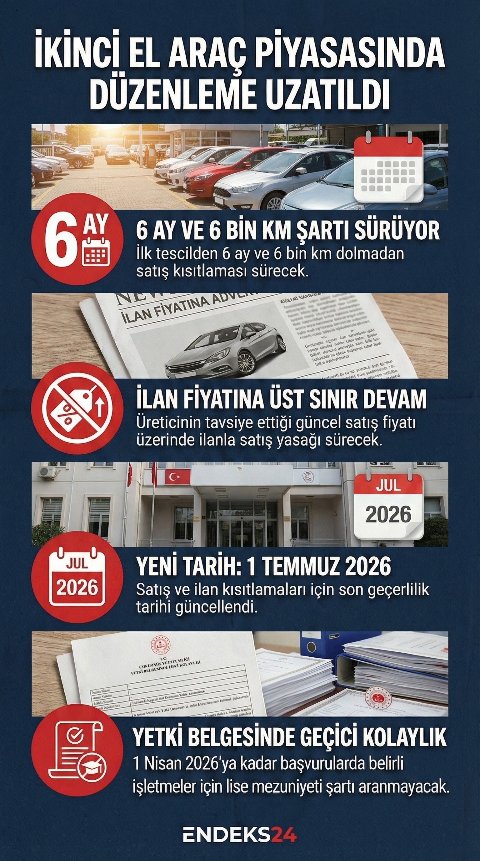 İkinci el araç satışında 6 ay 6 bin kilometre şartı ve ilan kısıtlamalarının 2026’ya uzatılmasını özetleyen infografik.