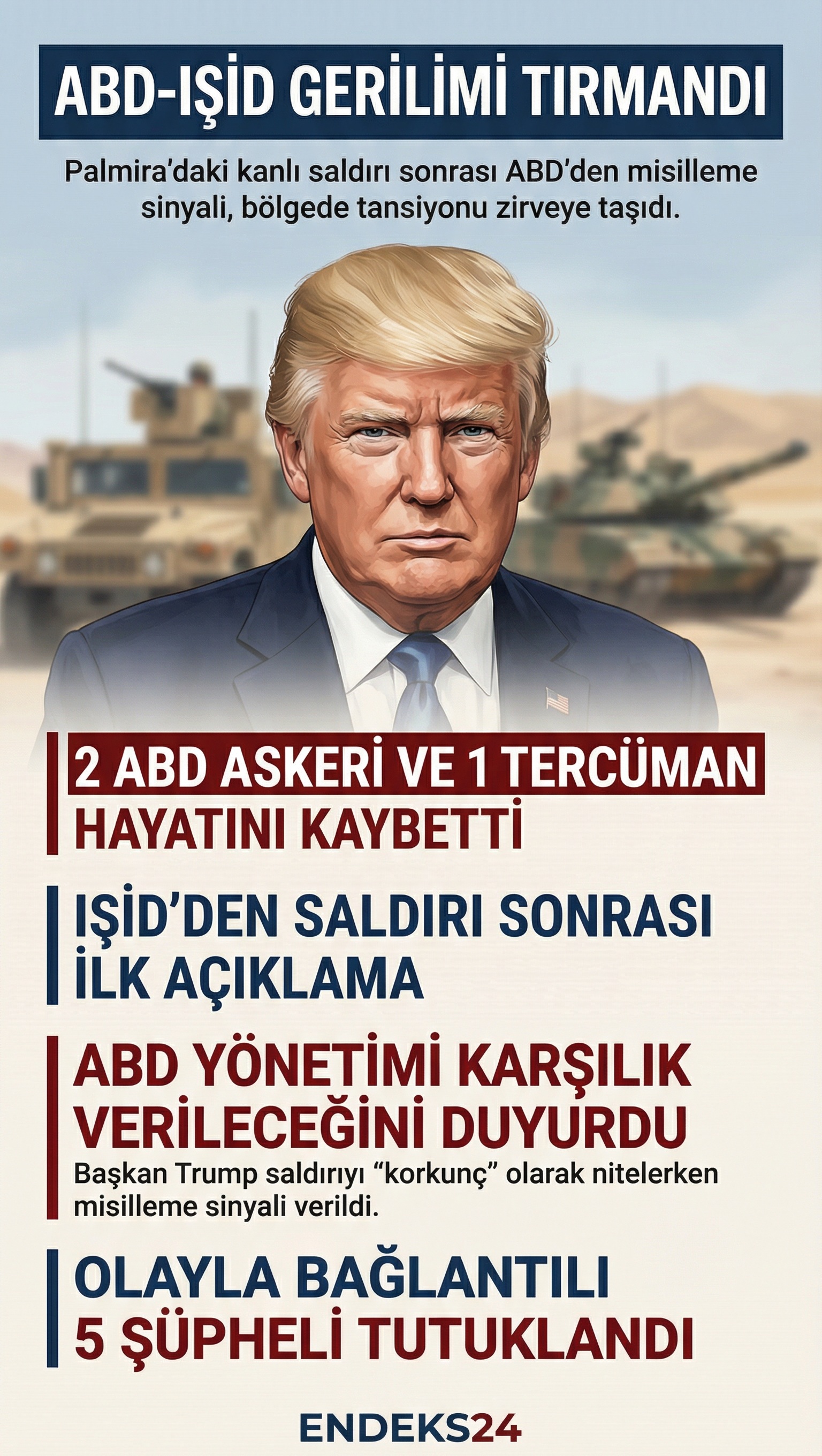 IŞİD, Palmira’daki saldırıya ilişkin ilk açıklamasını yaparken ABD misilleme mesajı verdi.