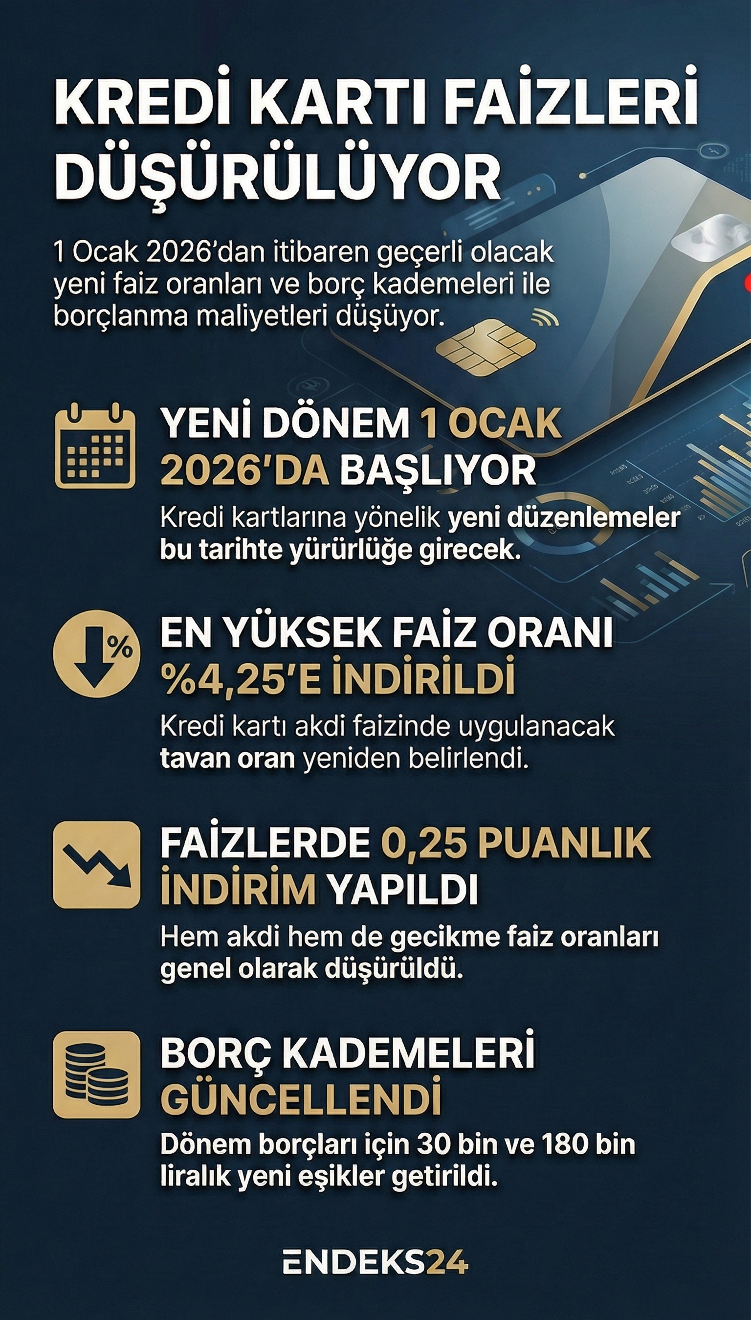 Kredi kartı faiz oranlarında 1 Ocak 2026 itibarıyla uygulanacak yeni akdi ve gecikme faiz kademelerini gösteren bilgilendirici grafik.