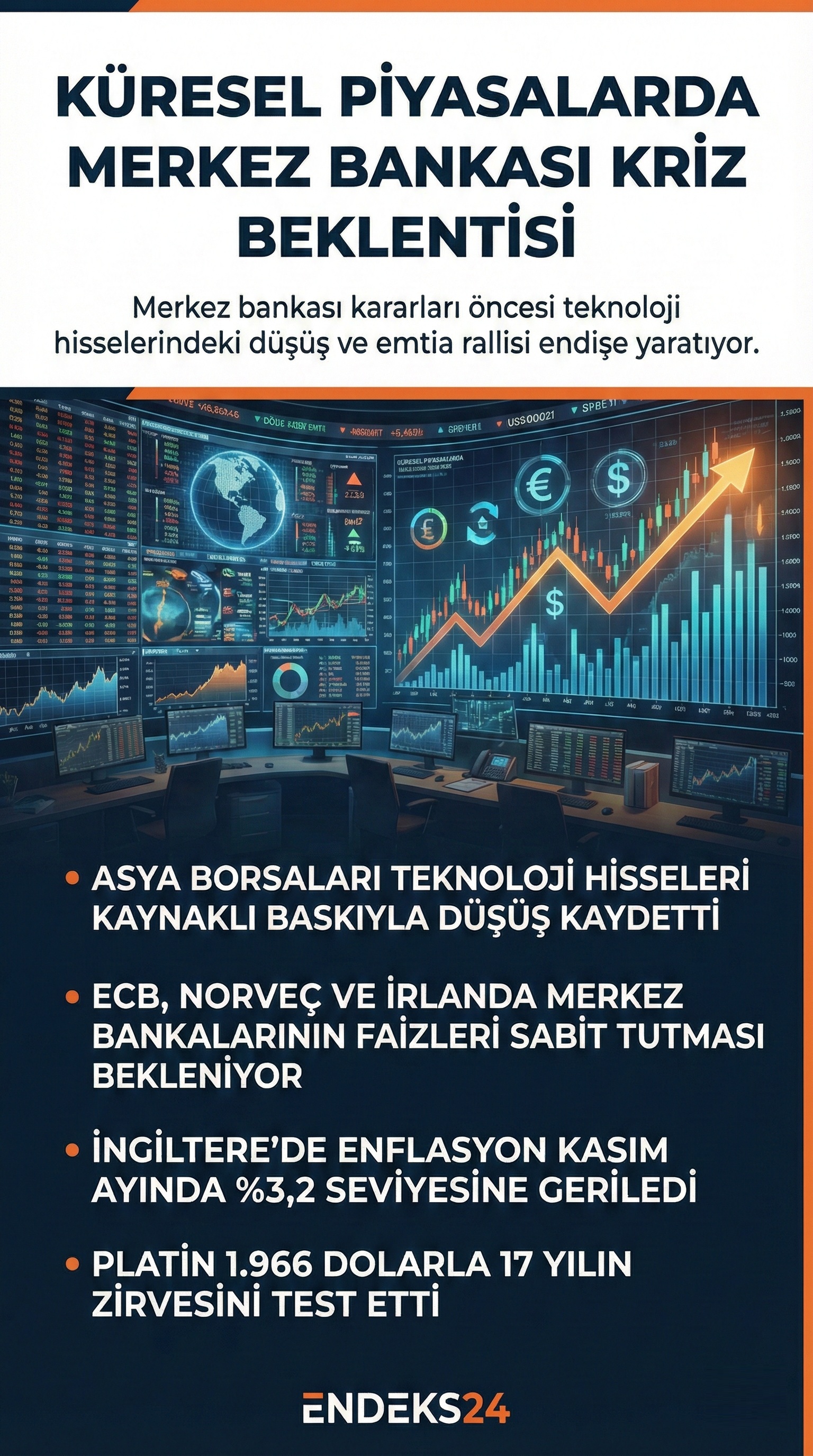 Merkez bankası kararları öncesinde küresel piyasalarda temkinli seyir, ECB, BoE ve FED beklentileri ile emtia fiyatlarındaki hareketler