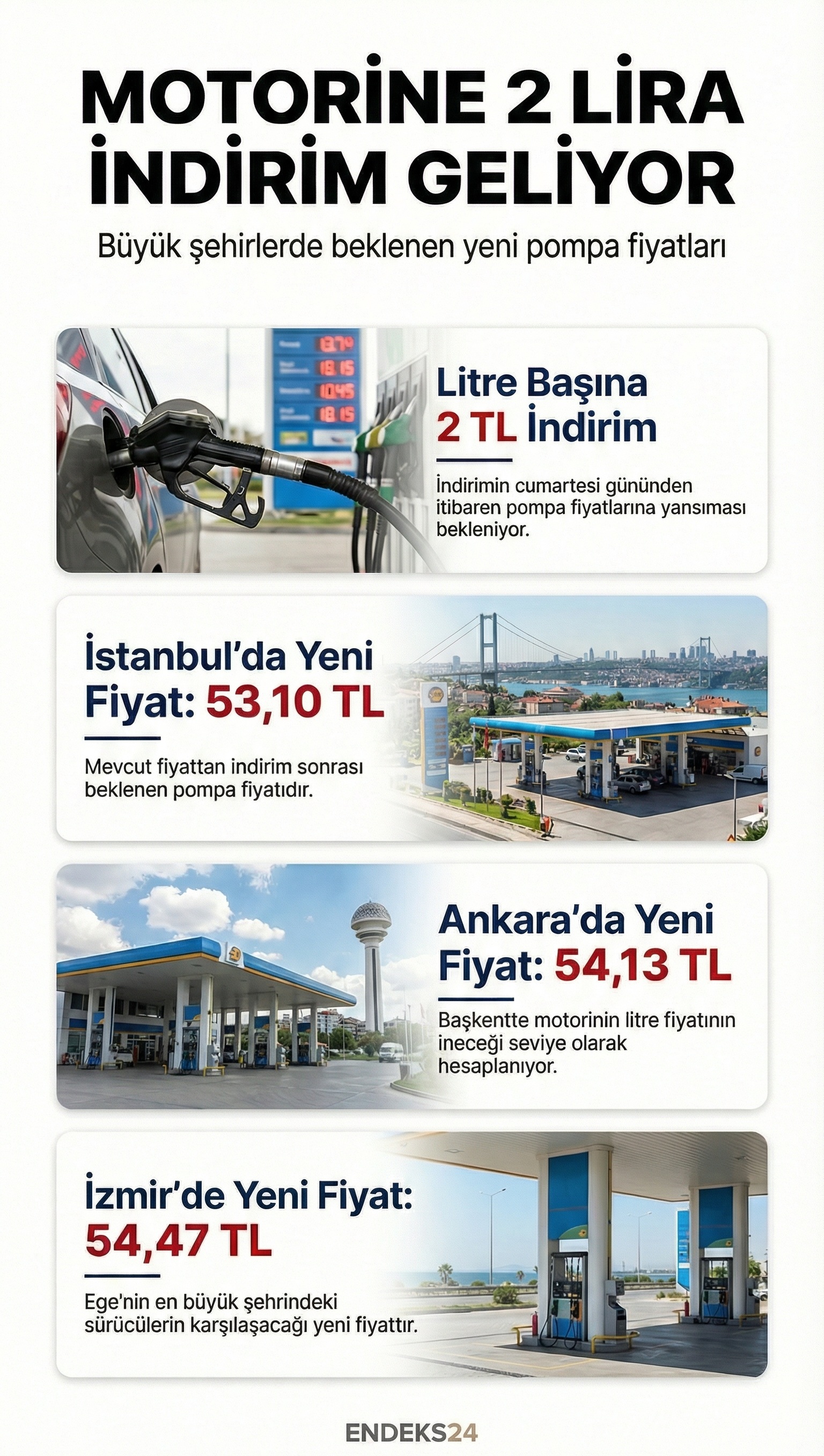 Motorin fiyatlarında litre başına 2 liralık indirim beklentisi, İstanbul, Ankara ve İzmir pompa fiyatlarını gündeme taşıdı.