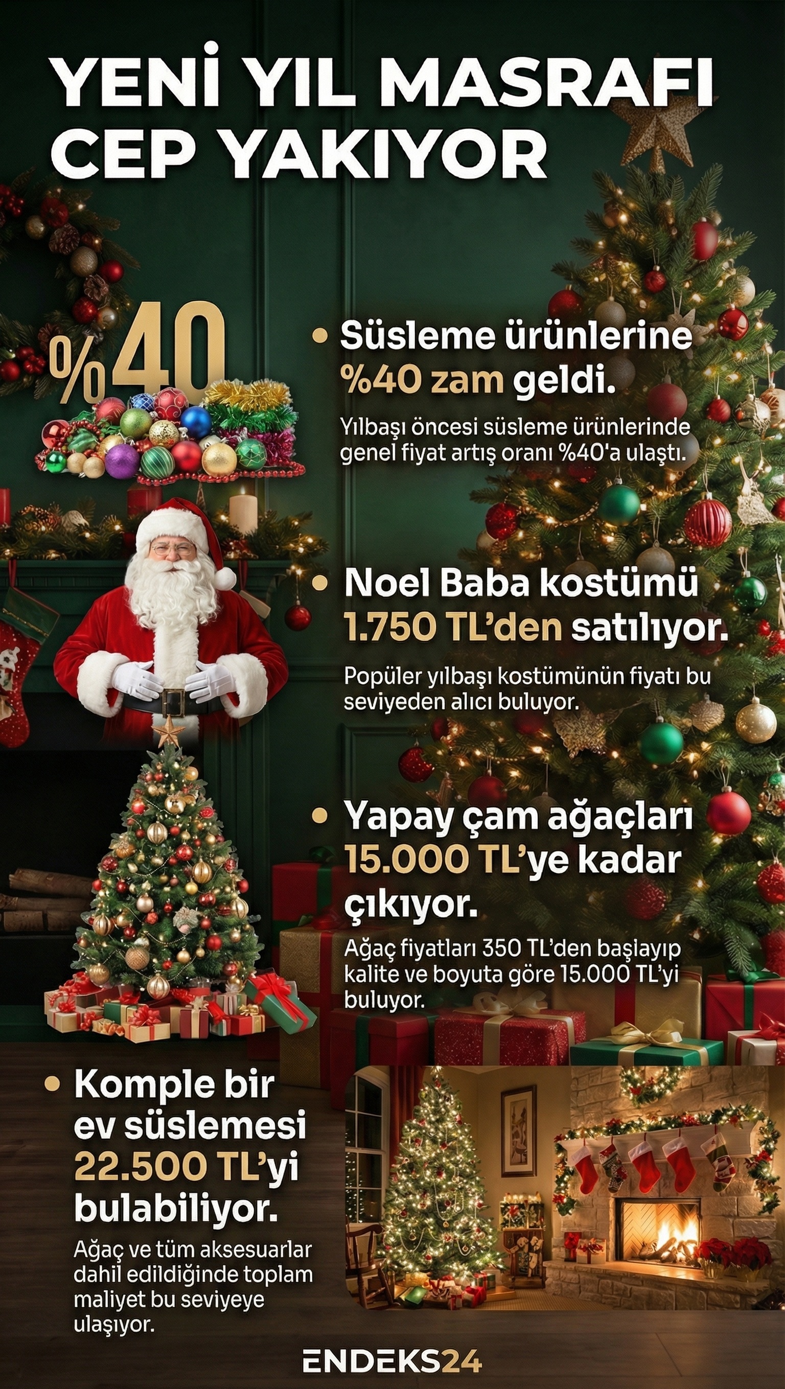 Yılbaşı öncesinde Noel Baba ürünleri ve süsleme malzemelerinde yaşanan fiyat artışlarını gösteren bilgilendirici grafik.