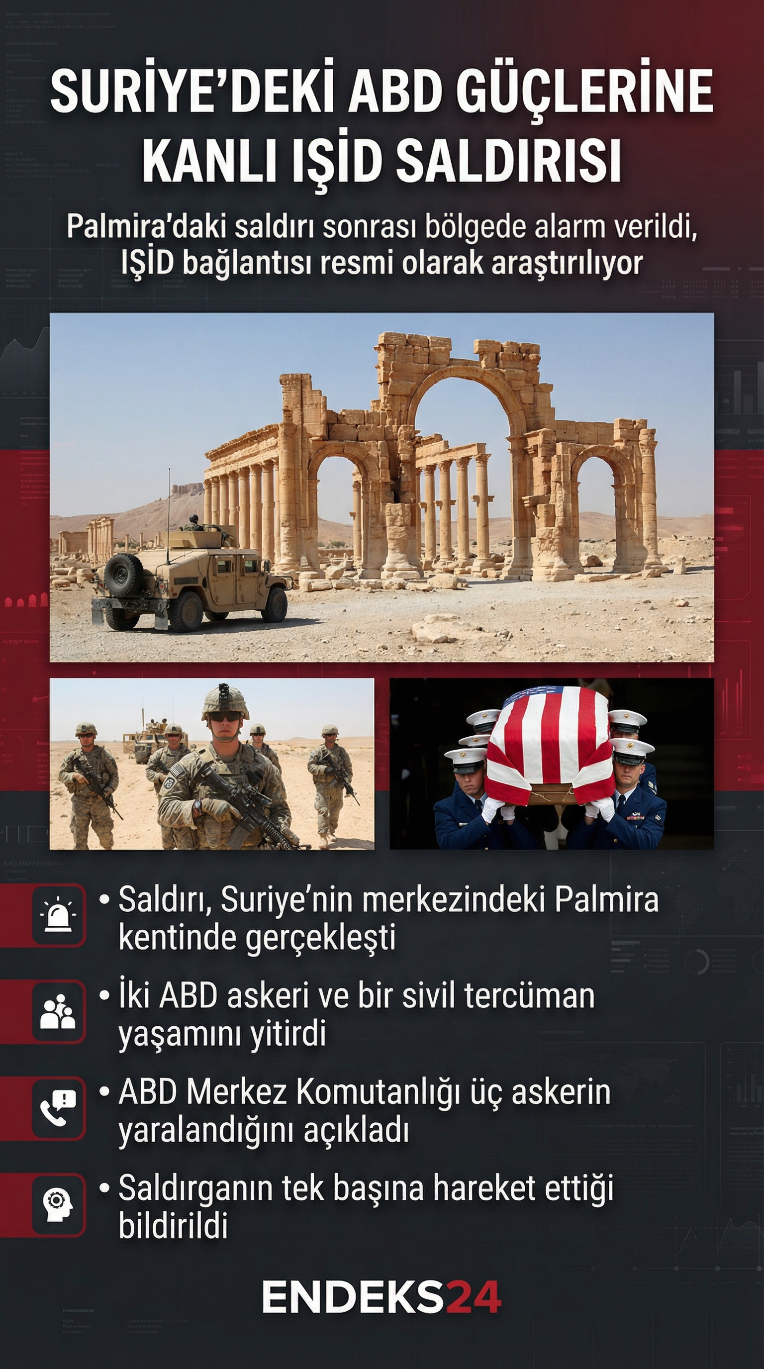 Suriye’de ABD ve müttefik güçlerin bulunduğu konvoya yönelik IŞİD bağlantılı olduğu değerlendirilen silahlı saldırıya ilişkin resmi açıklamaları gösteren infografik.