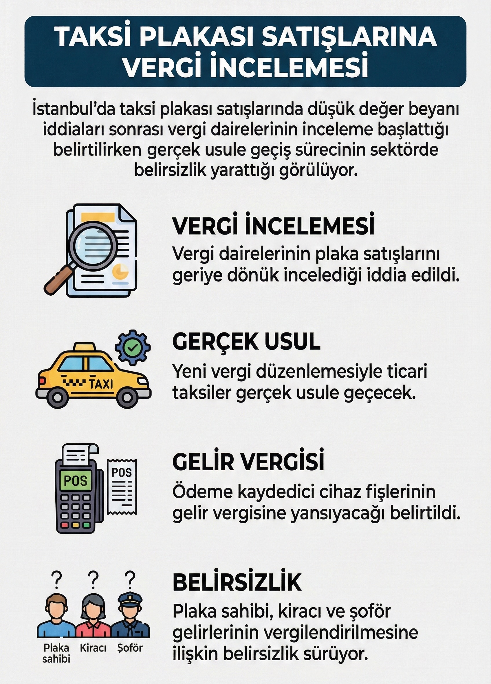 Taksi plakası satışlarında düşük değer beyanı iddiaları sonrası vergi dairelerinin inceleme sürecine yönelik bilgileri ve düzenlemelerin sektöre etkilerini özetler.