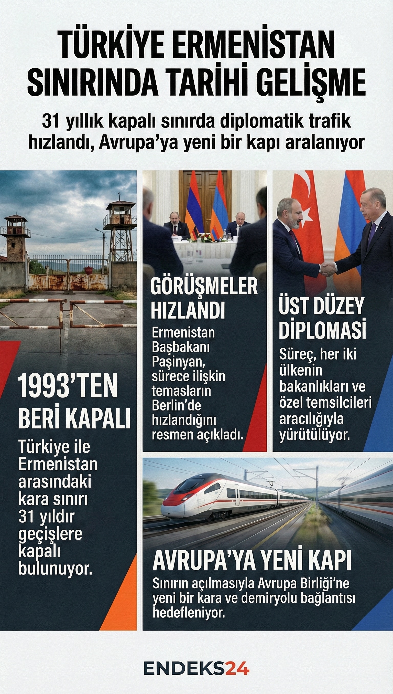Türkiye ile Ermenistan arasında sınır kapısının açılmasına yönelik hızlanan diplomatik temasların kapsamı ve resmi açıklamalardaki ana unsurlar.