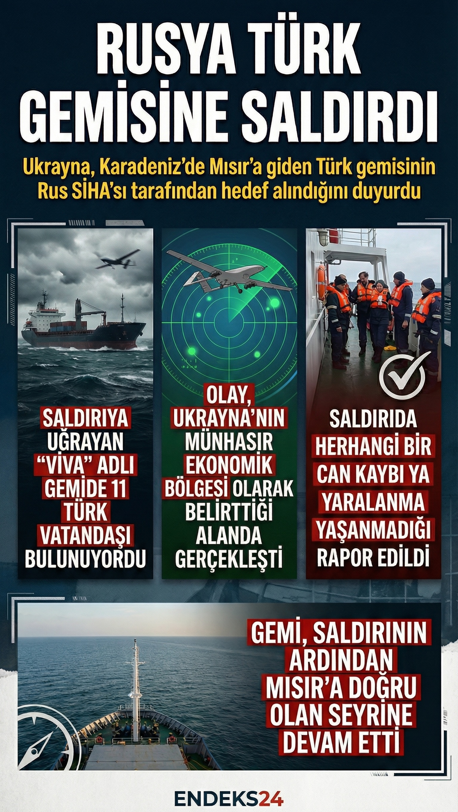 Ukrayna donanmasının, Mısır’a ayçiçek yağı taşıyan Türk sivil gemisine yönelik İHA saldırısı iddiasına ilişkin paylaştığı resmi bilgileri özetleyen infografik.