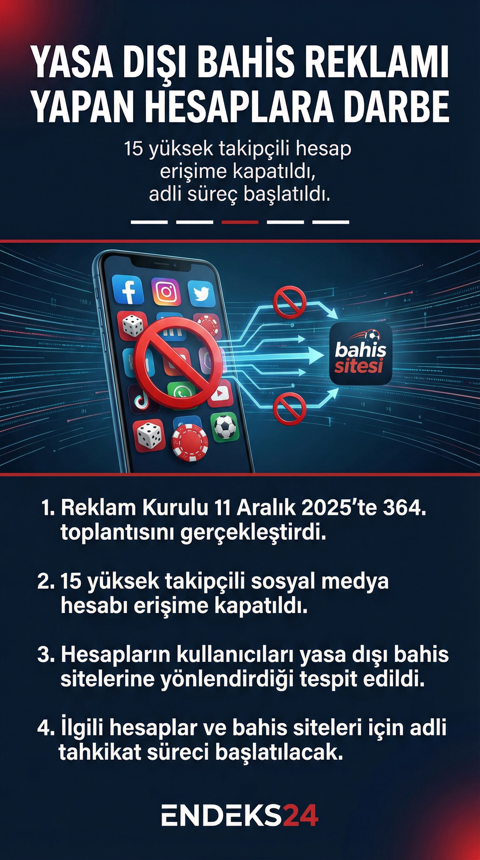 Yasa dışı bahis reklamı yapan sosyal medya hesaplarına yönelik erişim engeli ve adli süreç kararlarını gösteren bilgilendirici infografik.