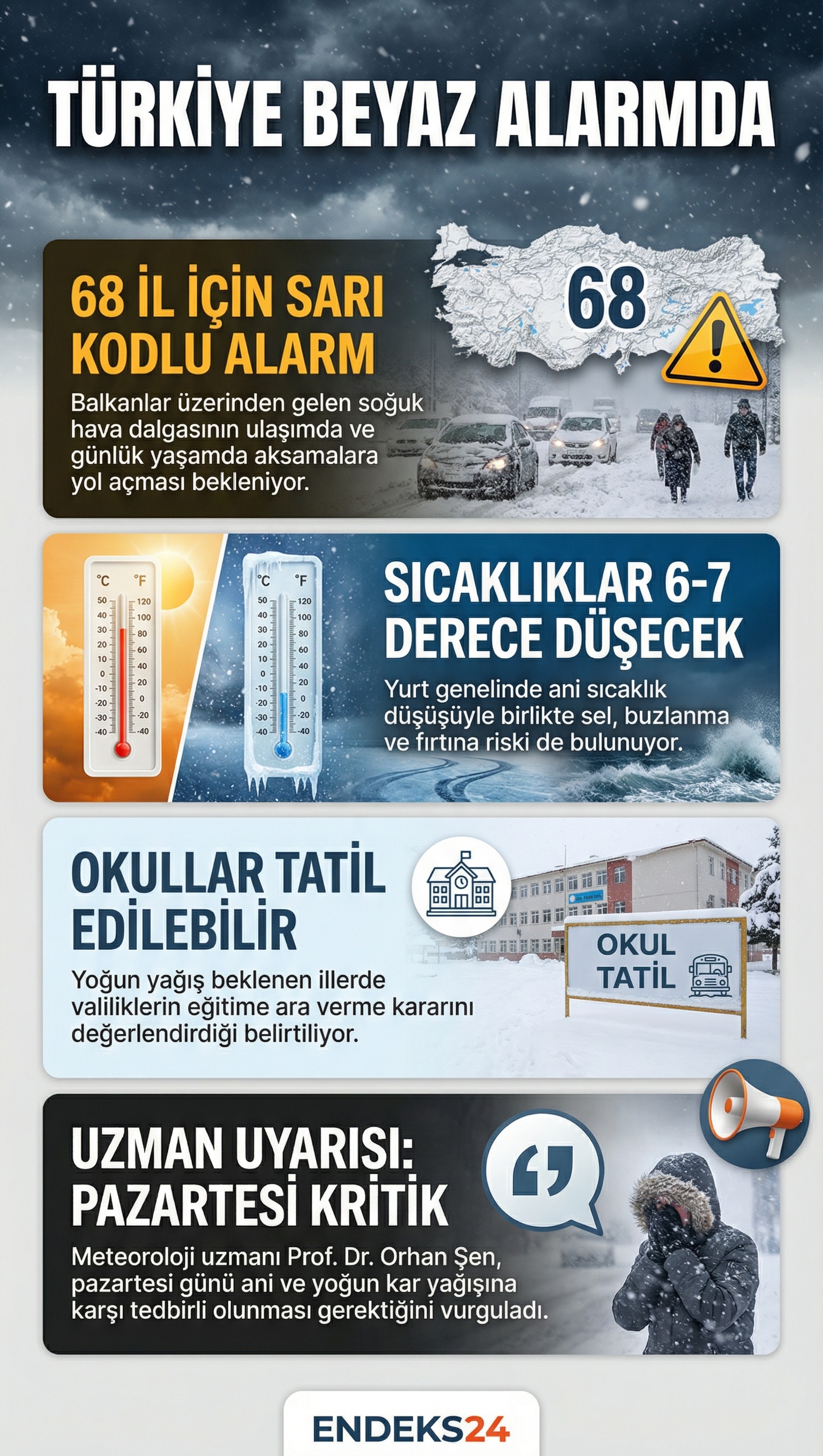 68 il için yayımlanan kar uyarısı sonrası pazartesi ve salı günleri için olası eğitim ara kararları valilikler tarafından değerlendiriliyor.
