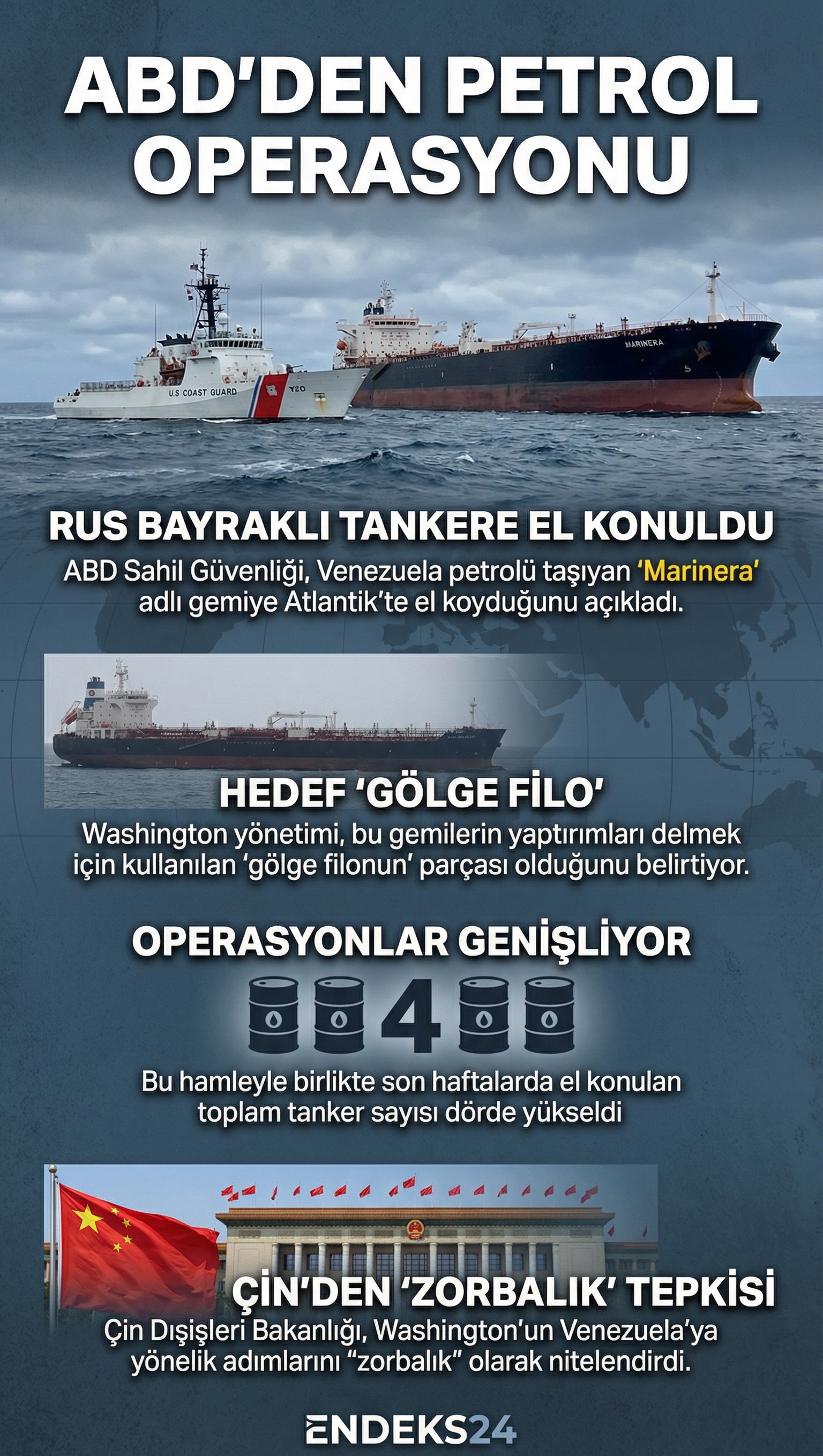 ABD’nin, Rus bayrağı taşıyan ve Venezuela petrolüyle bağlantılı bir tankere Atlantik Okyanusu’nda el koymasını gösteren operasyon görüntüsü.