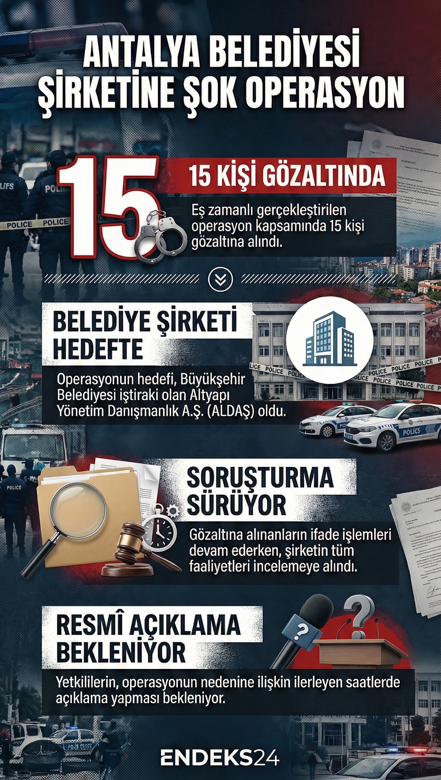 Antalya Büyükşehir Belediyesi iştiraki ALDAŞ’a sabah saatlerinde düzenlenen operasyonda gözaltı ve adli süreç bilgilerini gösteren infografik.