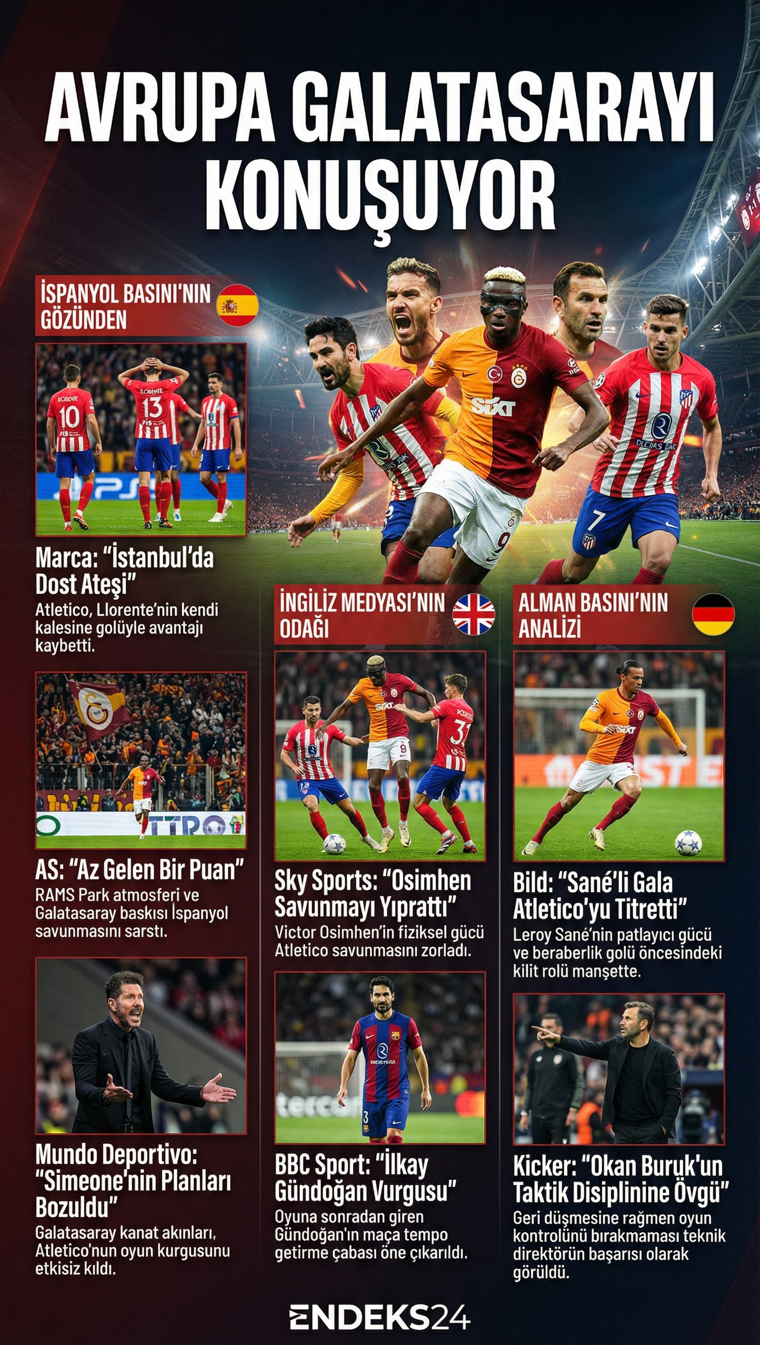 Galatasaray Atletico Madrid 1-1 berabere kaldığı maçın Avrupa basını yankıları infografiği