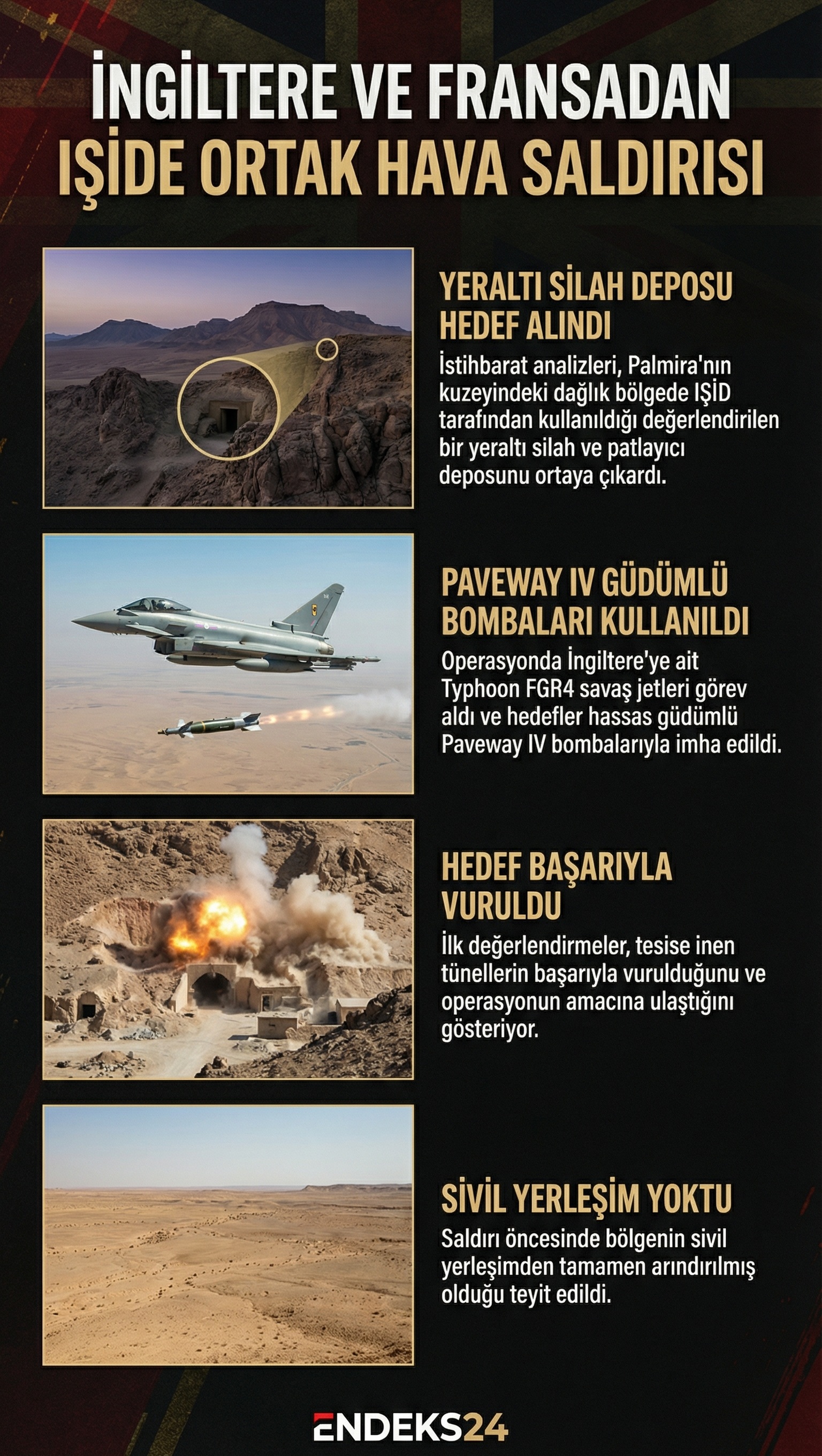 İngiltere ve Fransa hava kuvvetleri, Suriye’de IŞİD tarafından kullanıldığı değerlendirilen yeraltı silah deposuna ortak hava saldırısı düzenledi.