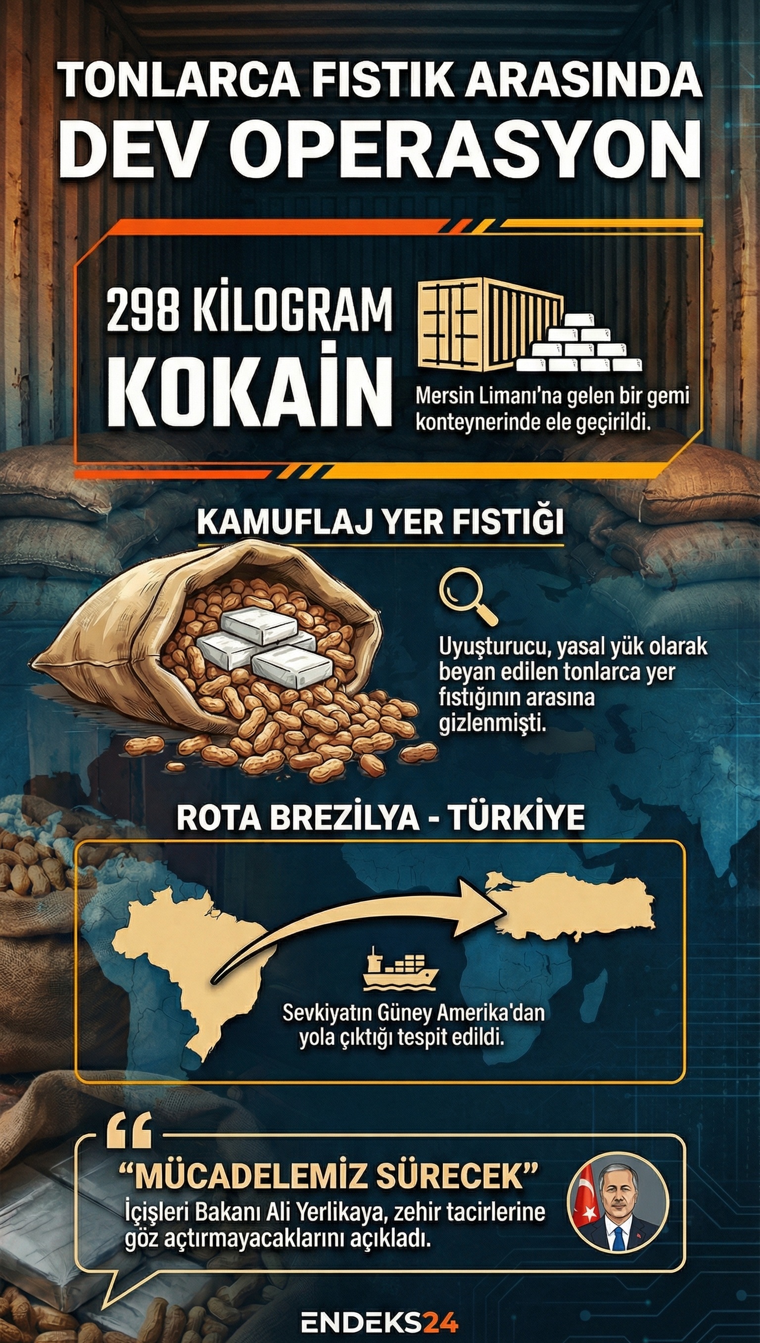 Mersin Limanı’nda Brezilya’dan gelen konteynerde ele geçirilen kokain miktarı ve operasyon detayları.