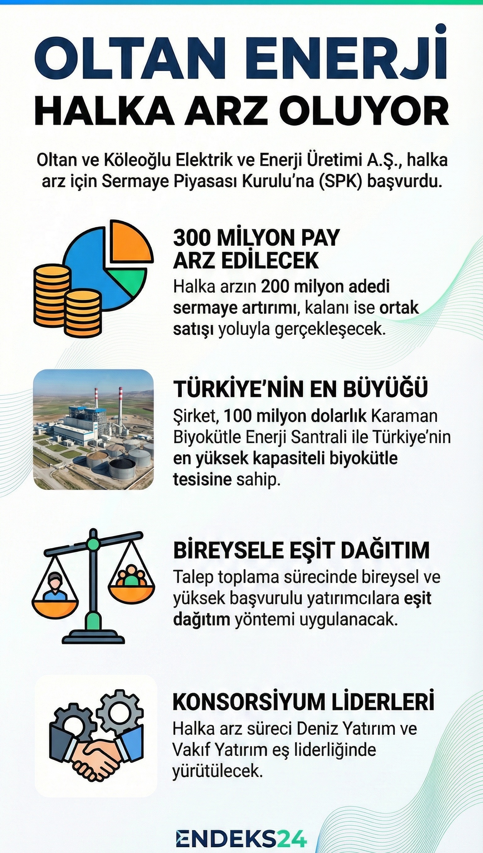 Oltan Enerji’nin SPK’ya yaptığı halka arz başvurusu, pay yapısı, dağıtım yöntemi ve enerji üretim kapasitesine ilişkin temel veriler.
