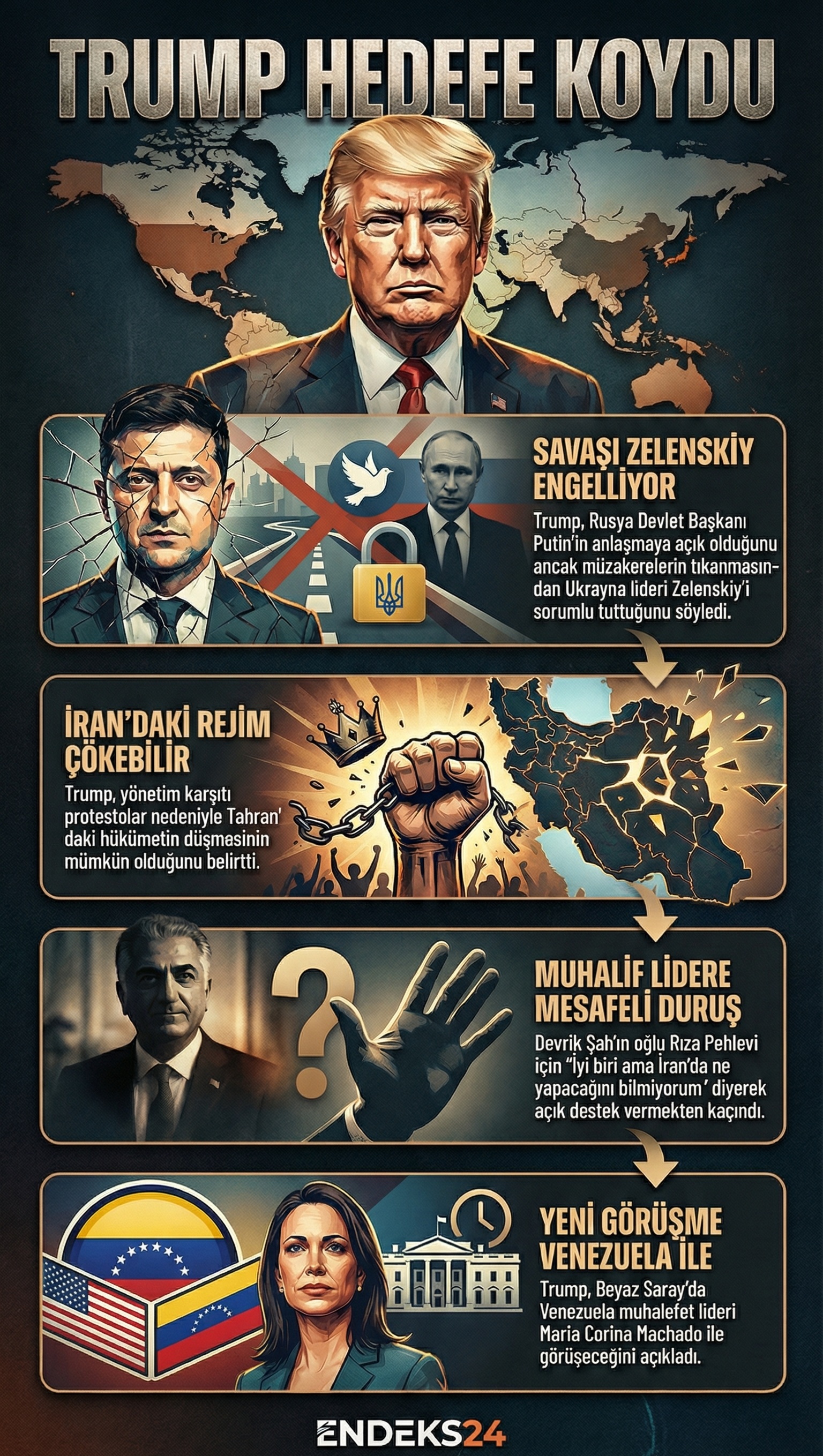 ABD Başkanı Donald Trump’ın İran, Rıza Pehlevi ve küresel siyasi başlıklar hakkında Oval Ofis’te yaptığı değerlendirmeler.