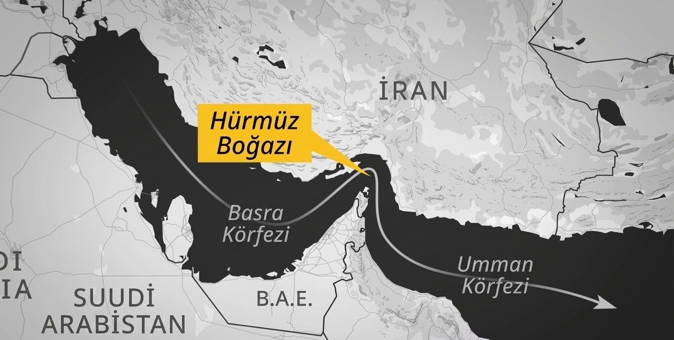Hürmüz Boğazı