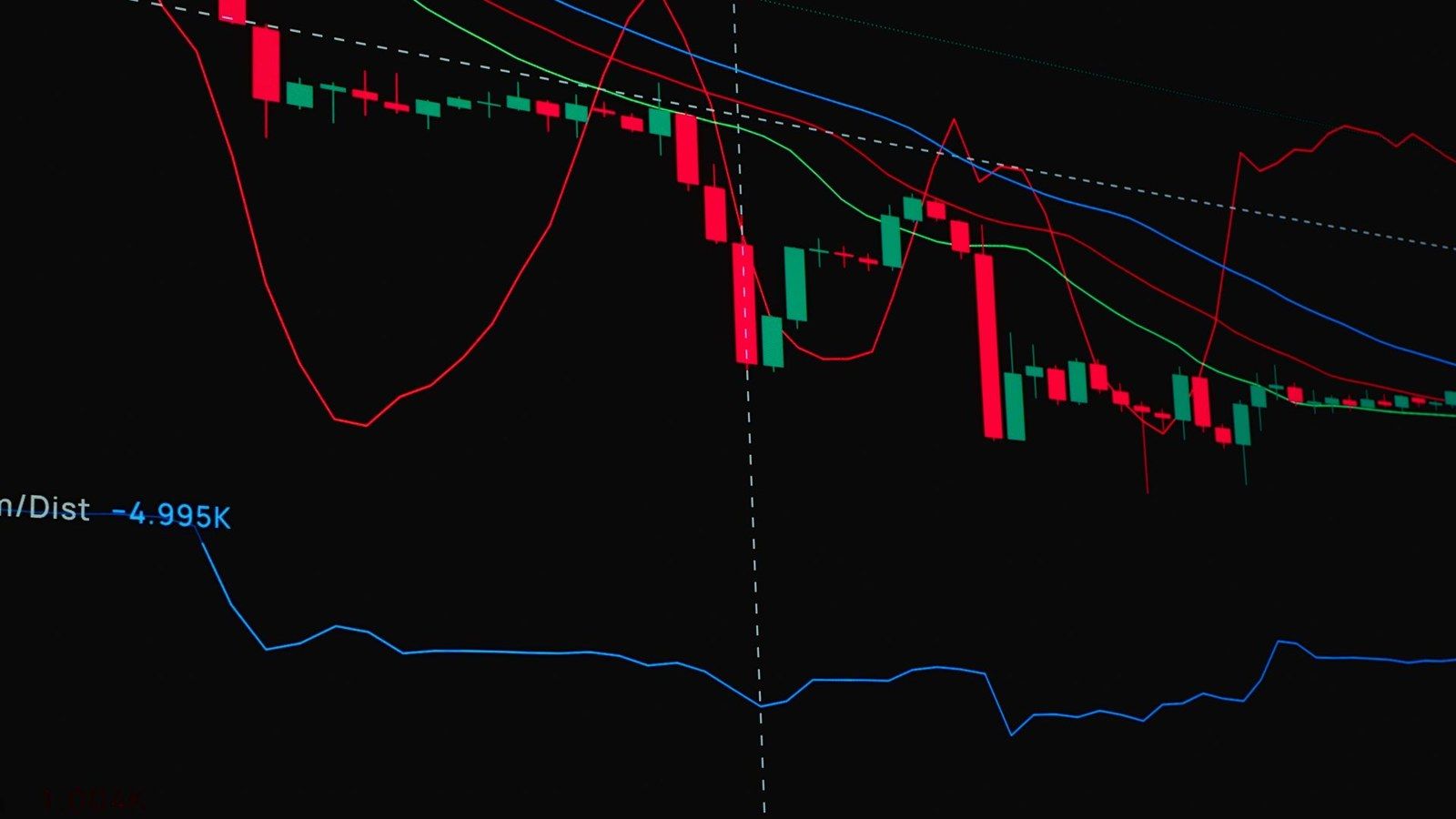 Borsa MSCI kararıyla haftayı yüzde 4'ün üzerinde kayıpla kapattı